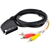 Conectores SCART: historial, pinout, tipos, configuración e compatibilidade