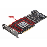 Como afecta a VRAM aos xogos, a edición e o rendemento do teu PC?