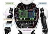 Bus CAN e sistemas de comunicación en robots