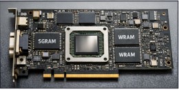 WRAM
