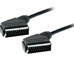 Full-Wired (RGB) SCART