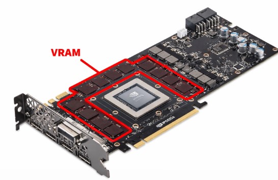VRAM